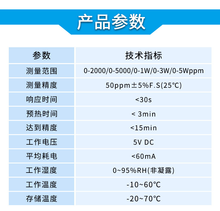 朗格手表走慢的原因是什么